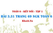Bài 3.31 trang 69 SGK Toán 6 tập 1 Kết nối tri thức